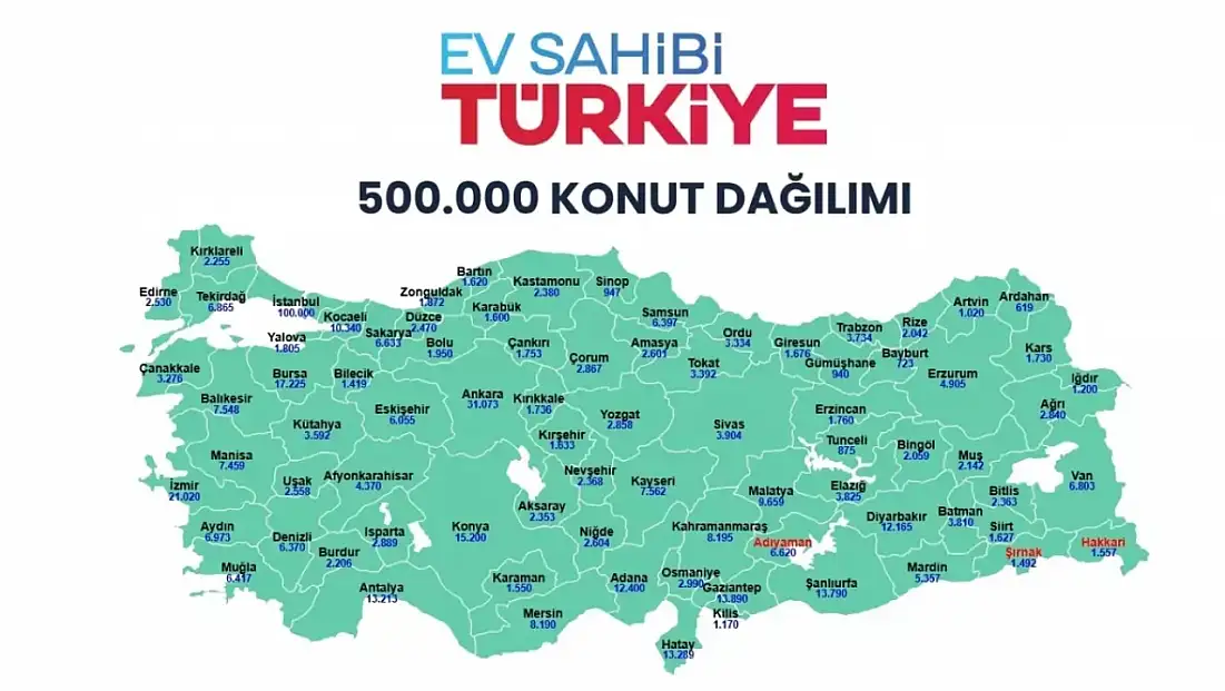2026 TOKİ kura takvimi il il TOKİ kuraları ne zaman çekilecek? TOKİ 500 bin konut kura takvimi!