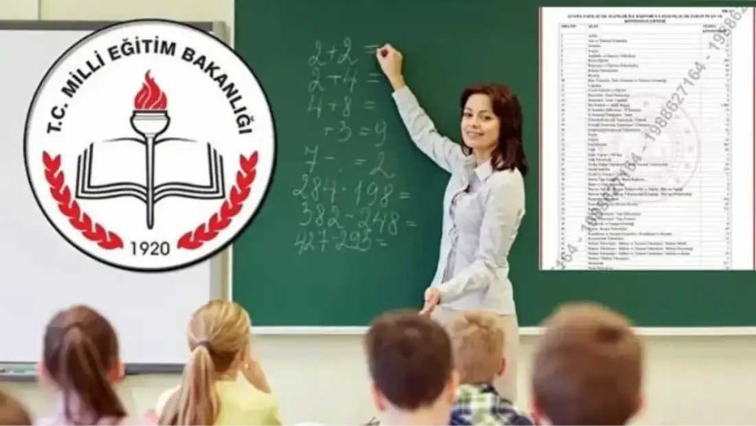 Öğretmen atamasında göreve başlama esnasında istenen belgeler neler? Sözleşmeli öğretmen ataması için gerekli belgeler listesi 2025 (GÜNCEL LİSTE)