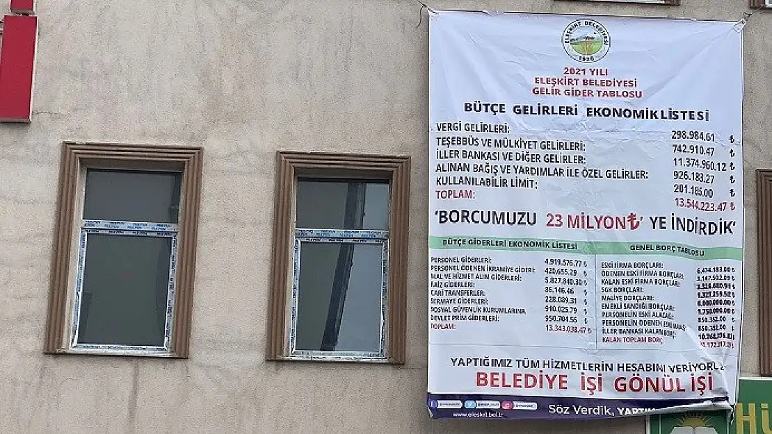 Eleşkirt Belediyesi Gelir-Gider tablosunu afişle halka duyurdu