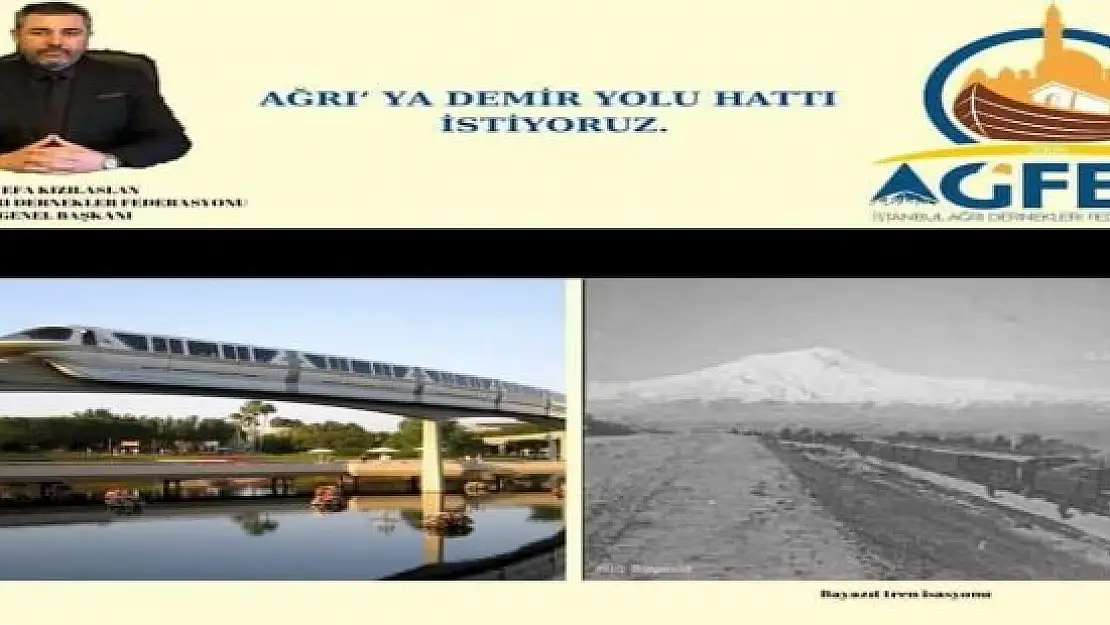 İADF Başkanı Kızılaslan: 'Ağrı'ya demiryolu hattı istiyoruz'