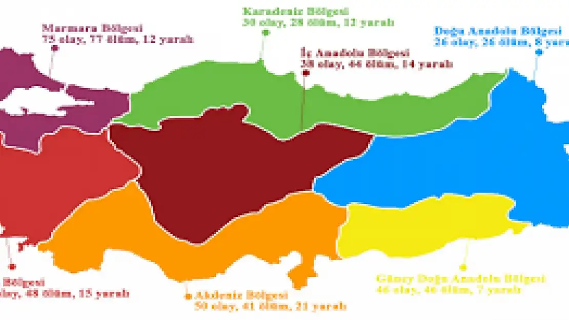 İşte Türkiye'nin şiddet haritası… Silahlı şiddet olayları en çok hangi ilde yaşandı…Doğu bölgesinde durum nedir?