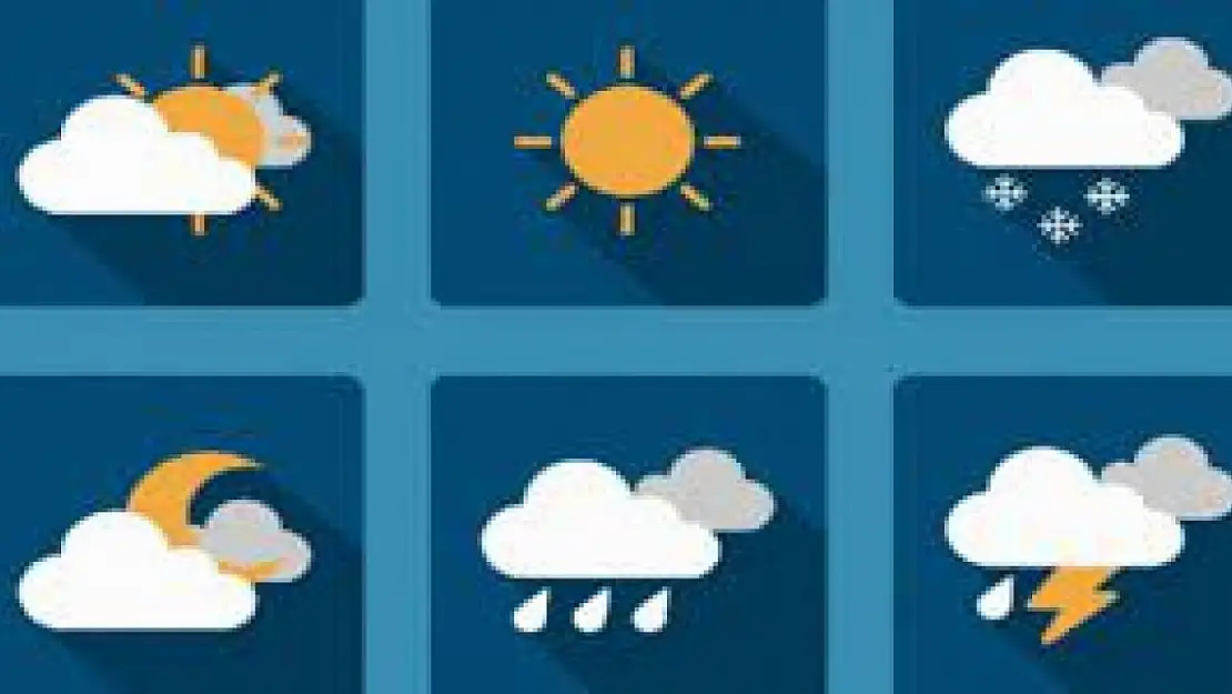1 Mart Ağrı hava durumu