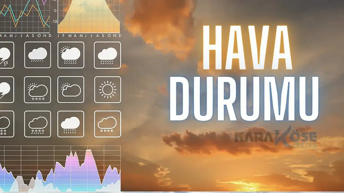 25 Mart 2024 Ağrı Hava Durumu