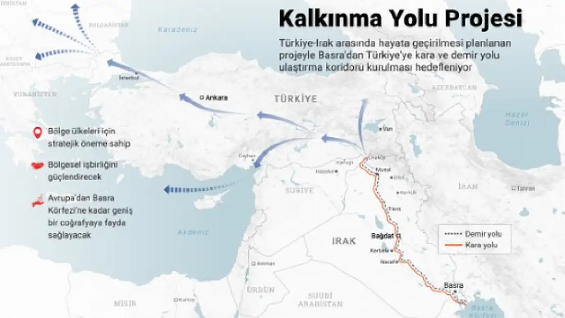 Kalkınma Yolu Projesi nedir, nereden geçiyor?