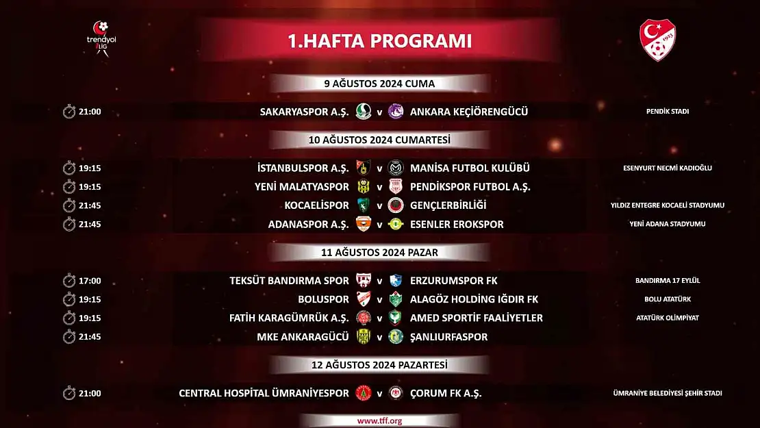 Trendyol 1. Lig'de ilk 5 haftanın programı açıklandı
