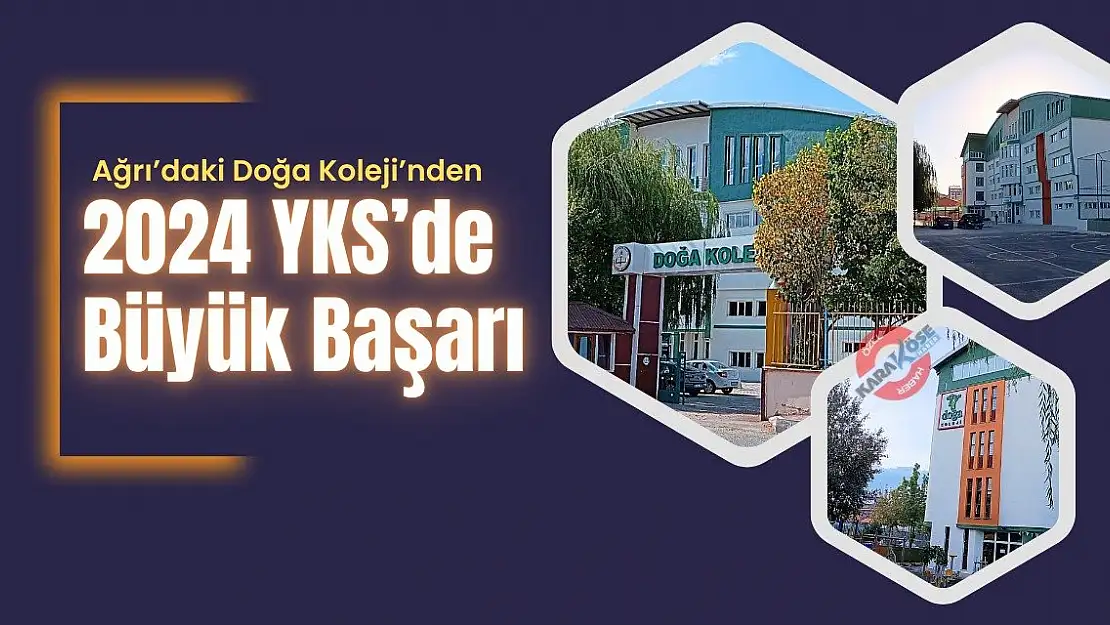 Ağrı Doğa Koleji'nden 2024 YKS'de Büyük Başarı