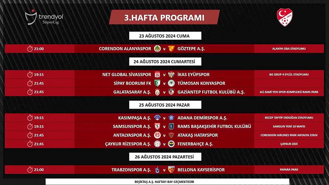 Süper Lig'de 3. ve 4. haftanın programları açıklandı