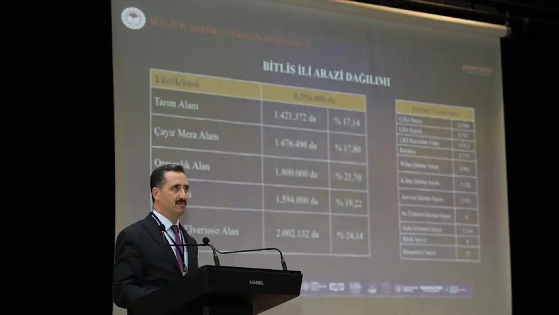 BEÜ'de 'Tarımın Geleceği' çalıştayı