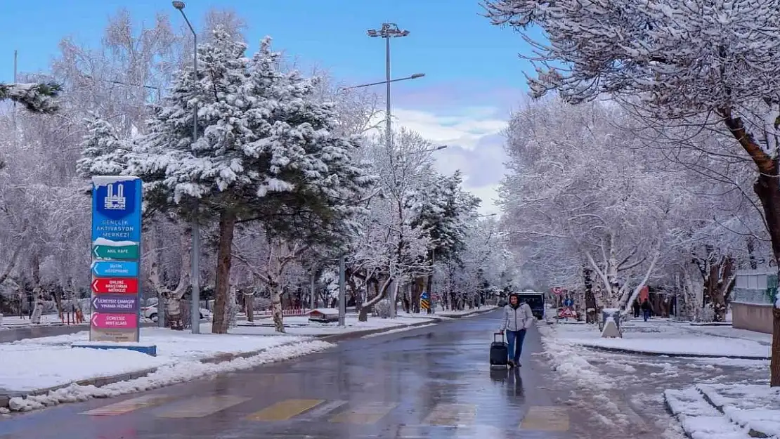 Erzurum'da Üniversite Öğrencilerinin Kültürel Miras Farkındalığı Yetersiz Bulundu