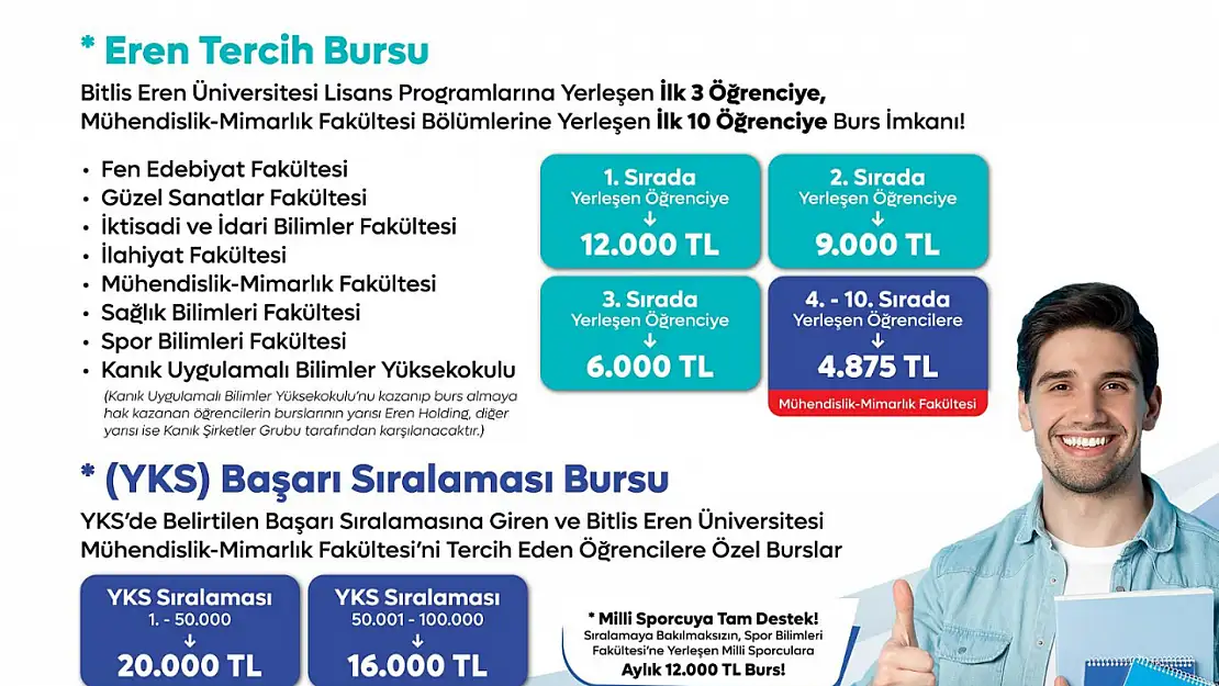 Bitlis Eren Üniversitesi  Eğitim Öğretim Yılı Eren Holding Karşılıksız Burs Duyurusu