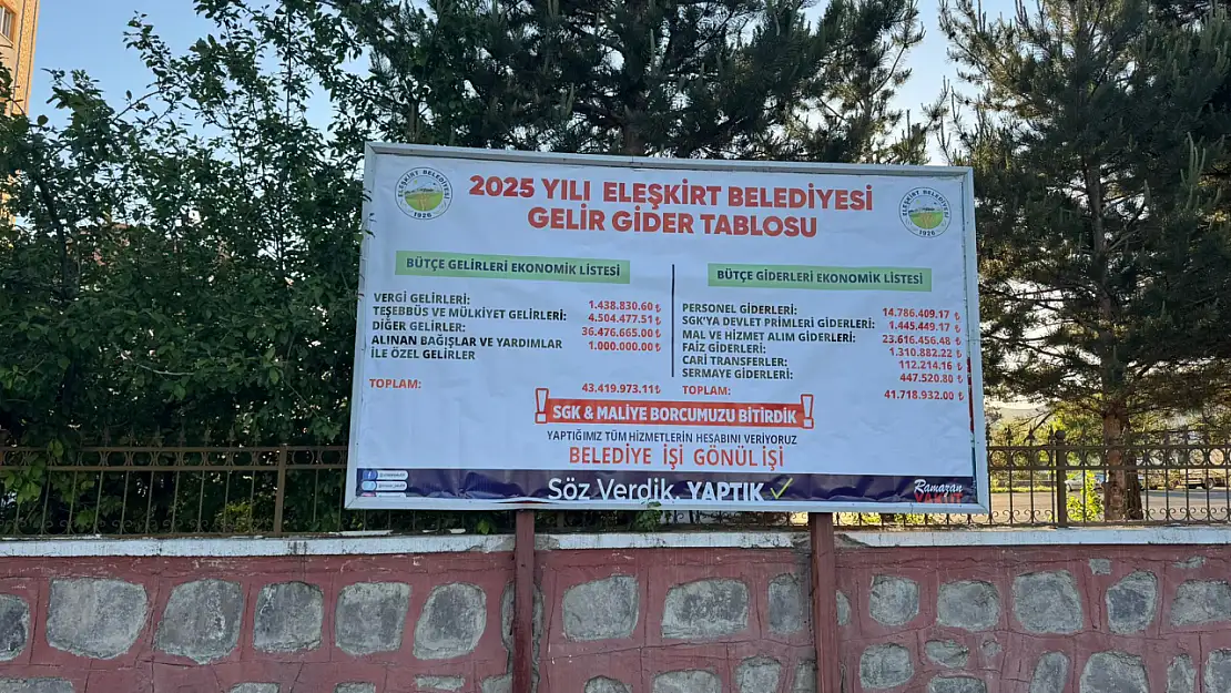 Eleşkirt Belediyesi gelir gider tablosunu kamuoyuyla paylaştı