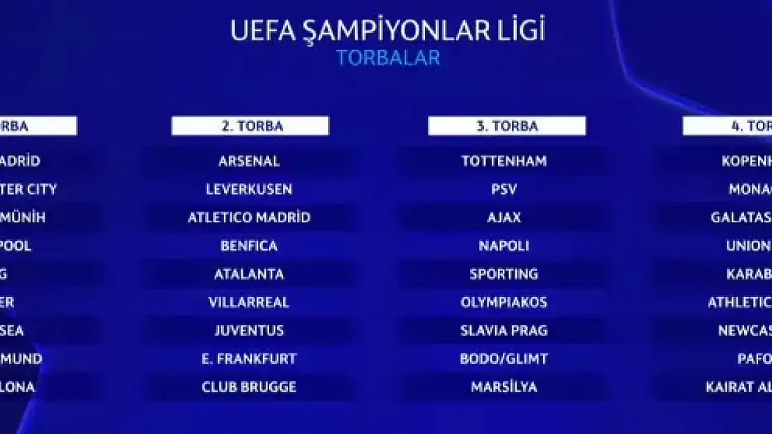 Galatasaray Bodo Glimt maçı deplasmanda mı, İstanbul'da mı? Galatasaray Bodo Glimt maçı ne zaman?