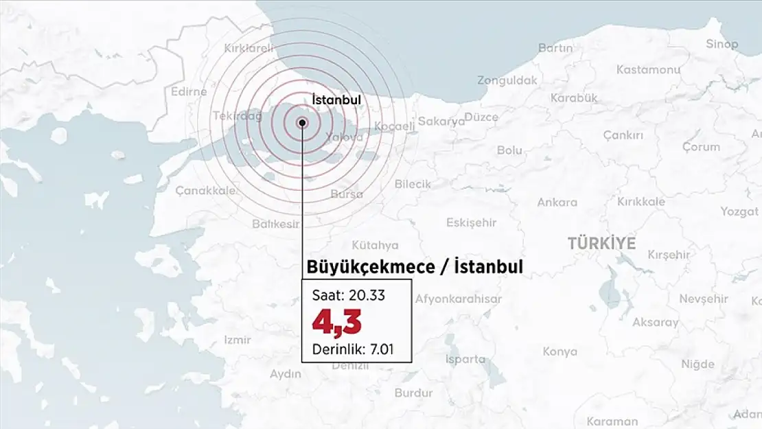 Marmara Denizi'nde akşam saatlerinde deprem paniği