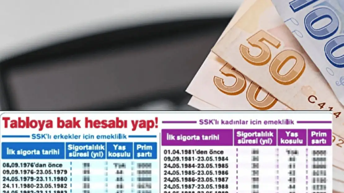 SGK'dan Devrim Gibi Erken Emeklilik Fırsatı: 43, 44, 45 Yaşında Hayalleriniz Gerçek Oluyor!