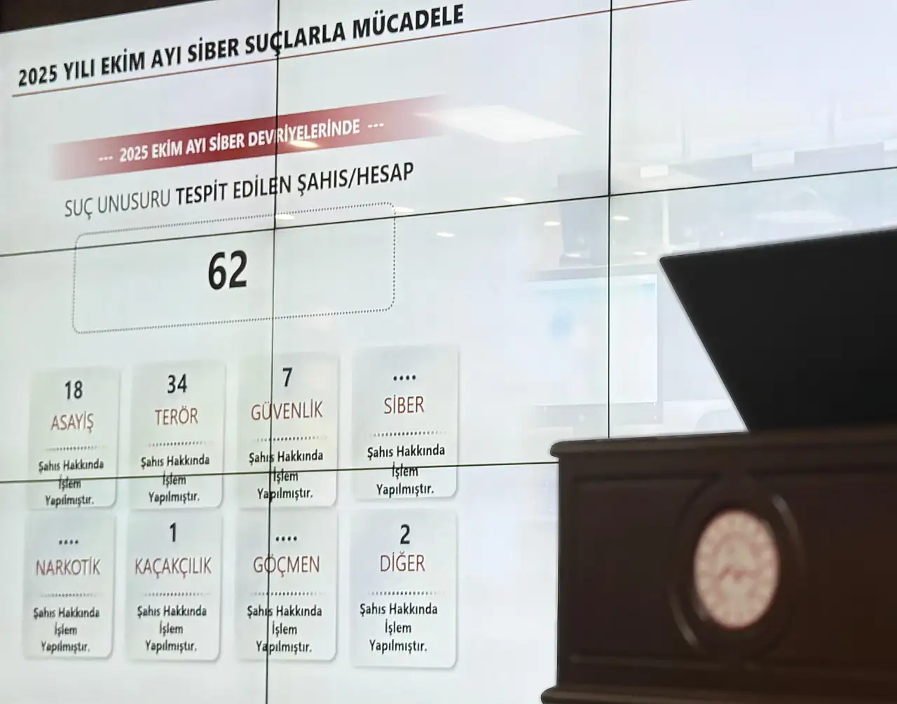 Vali Koç'tan siber suç uyarısı: Ağrı'da 3 operasyon 1 tutuklama