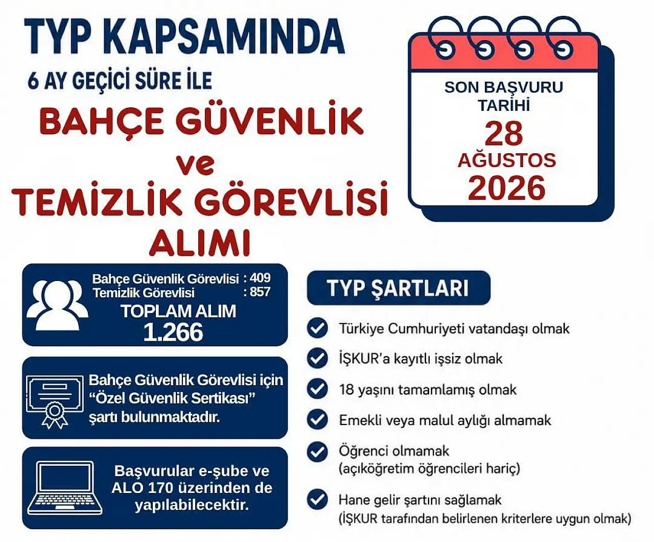 Ağrı'da TYP kapsamında 1.266 kişi istihdam edilecek