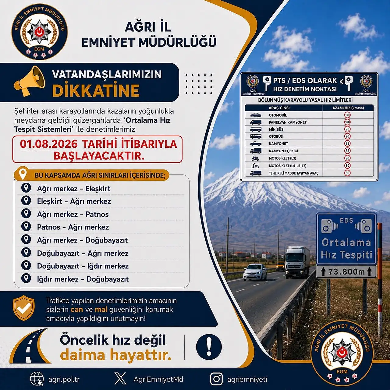 Ağrı'da sürücüler için yeni uygulama 1 Ağustos'ta faaliyete geçiyor