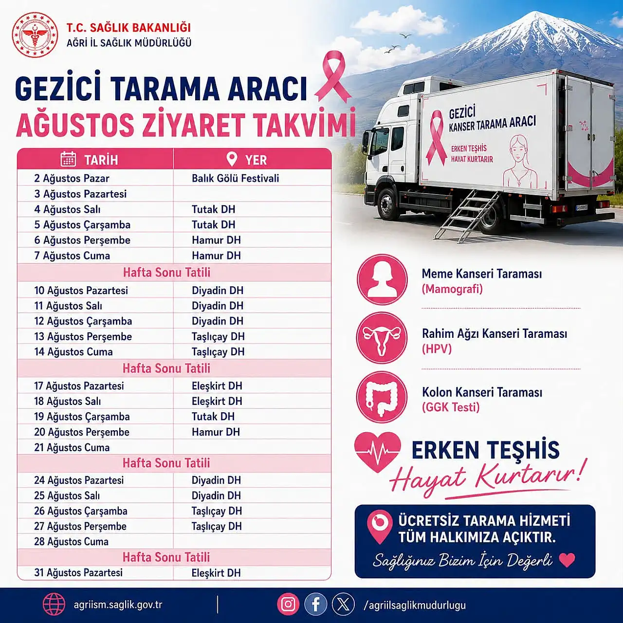 Ağrı'da ücretsiz kanser taraması başladı