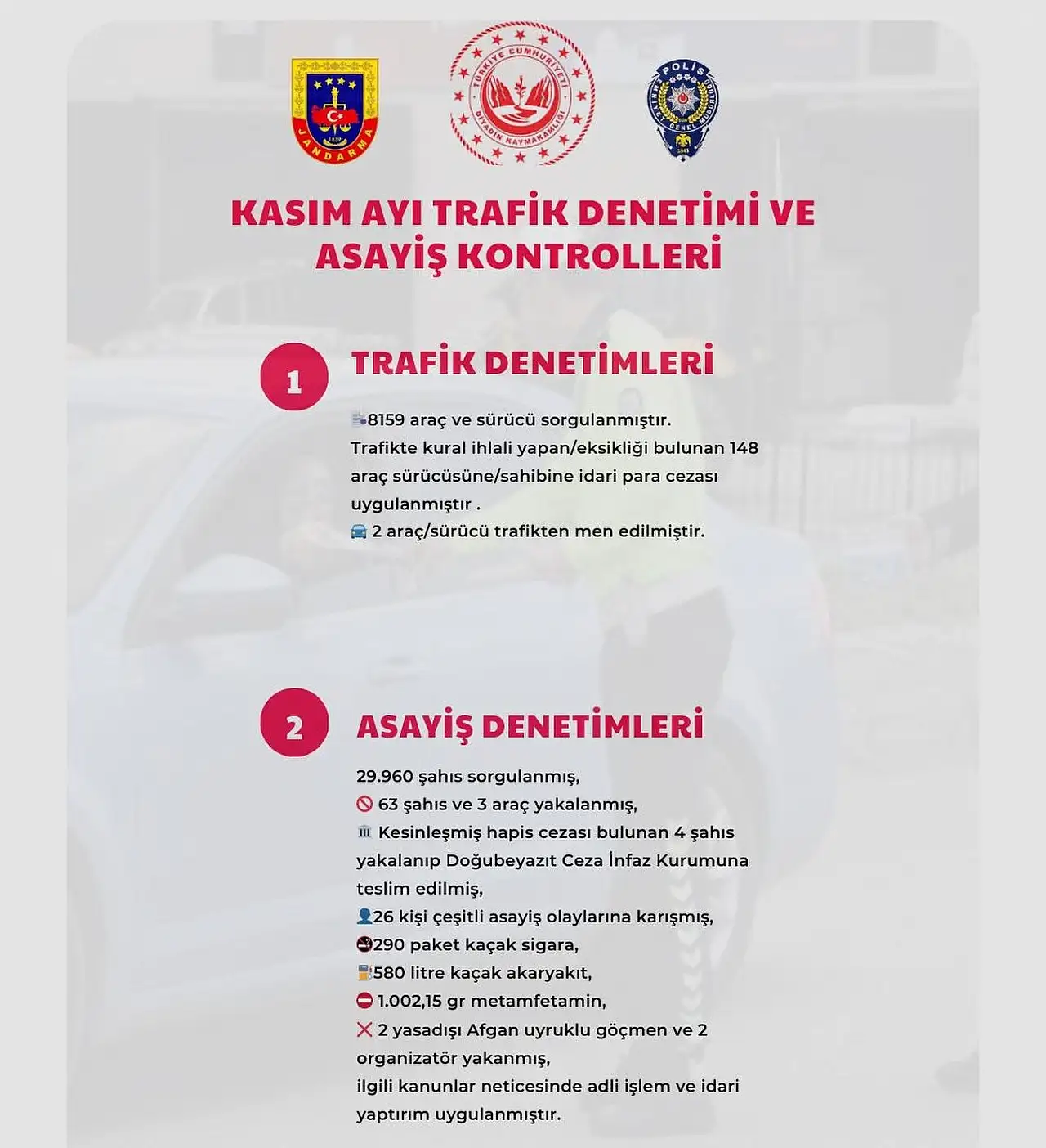 Diyadin'de asayiş ve trafik uygulamalarından dikkat çeken rakamlar