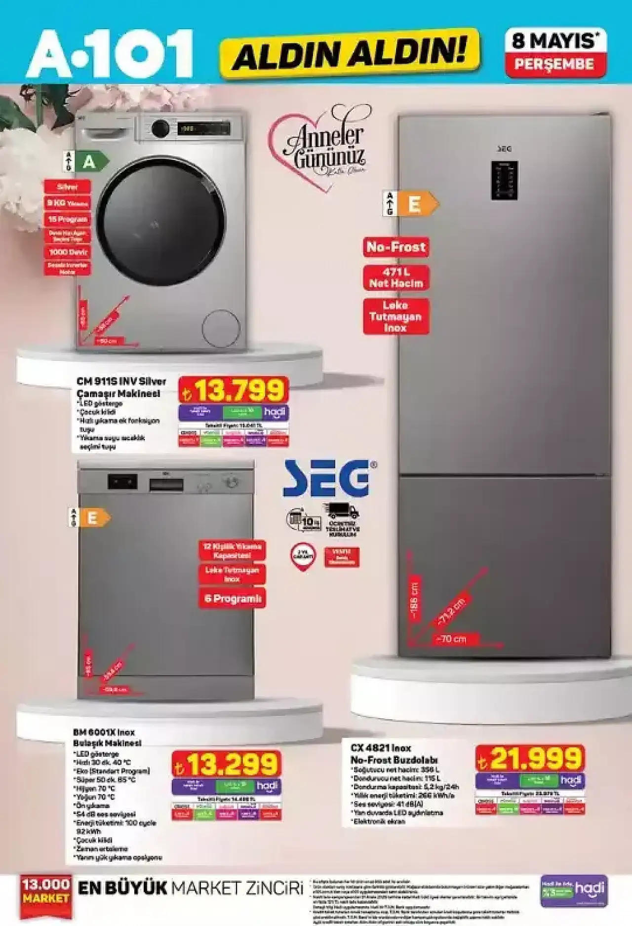 A101 BU KEZ FENA PATLADI! 8 MAYIS'TA REYONLARDA FIRTINA KOPACAK