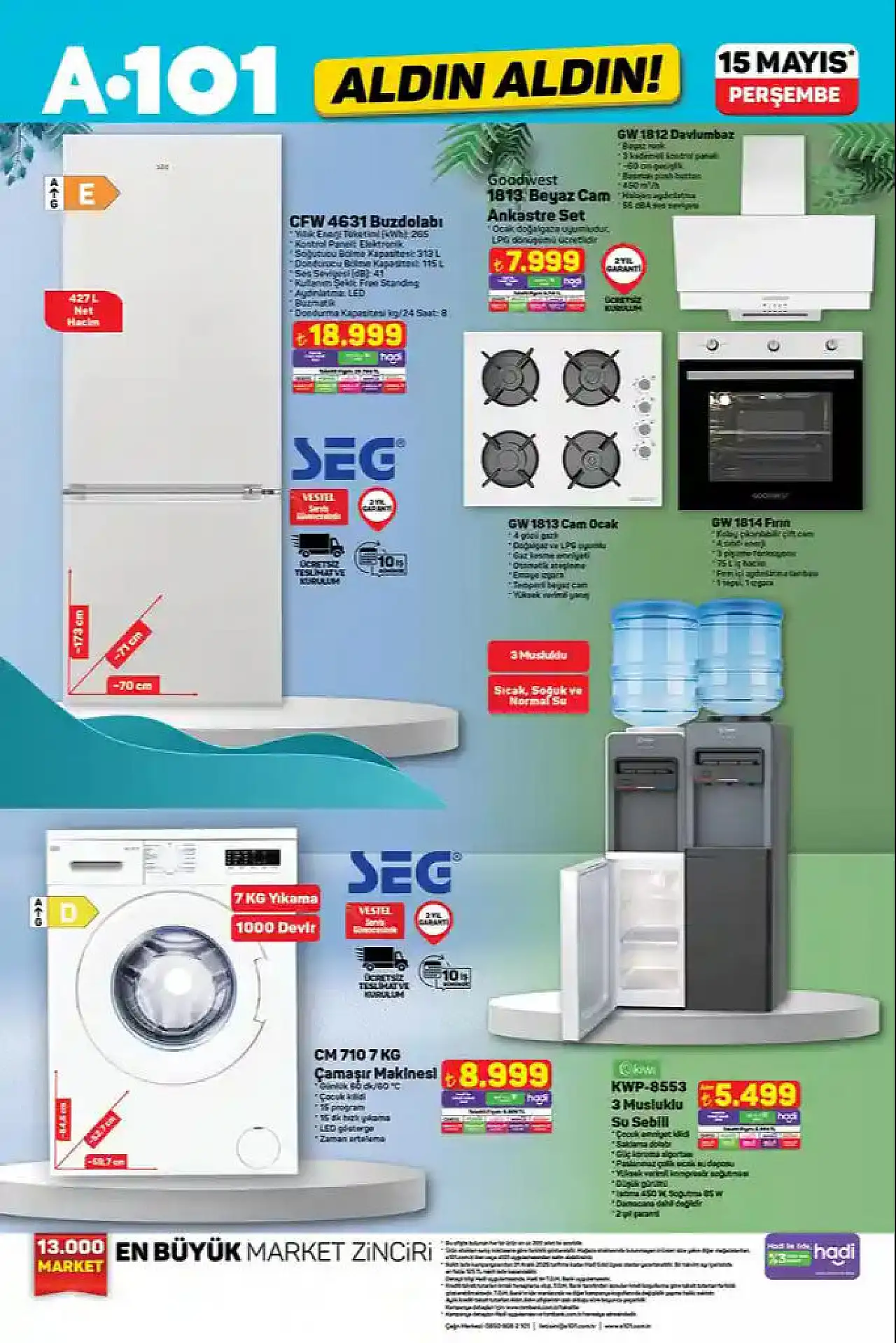 A101 15 Mayıs 2025 Patladı! Buzdolabı, Silikon Tabancası, Oyuncaklar ve Daha Fazlası Yıkılıyor!