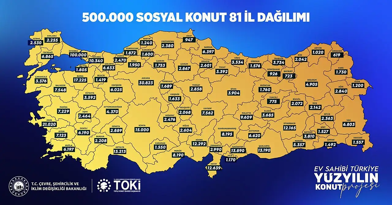 Ağrı'da 2.840 yeni ev sahibi olacak: Yüzyılın konut projesi ne zaman başlıyor?