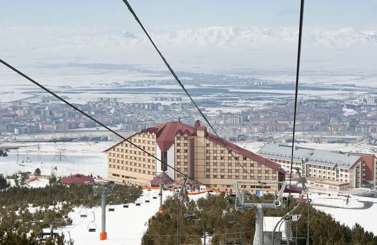 Tarih, Kültür ve Doğa Bir Arada: Erzurum'da Gezilecek Yerler