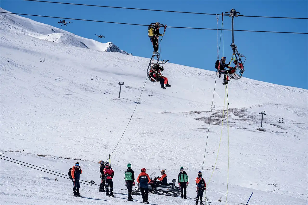 Erzurum Kış Saha Tatbikatı uluslararası katılımla gerçekleştirildi
