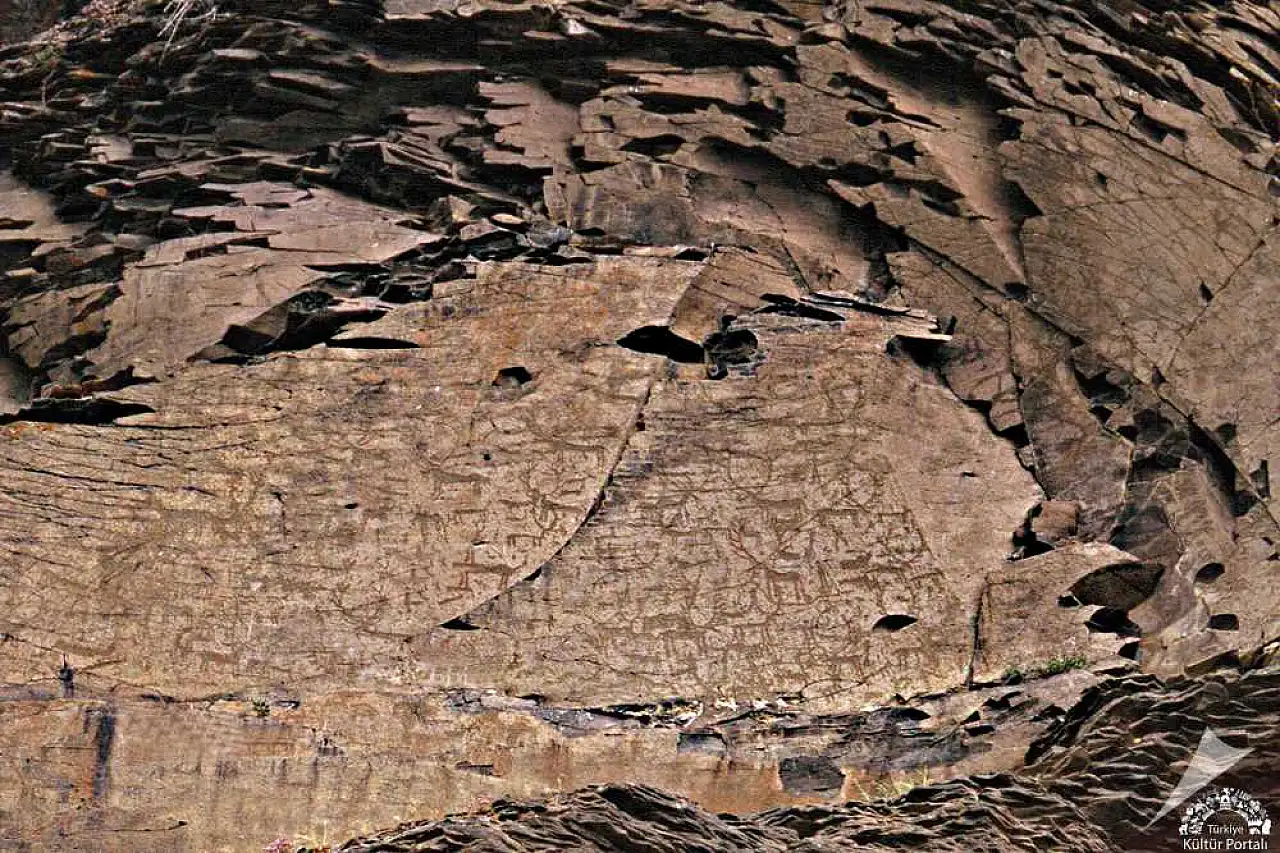 Kars Gezilecek Yerler: Mutlaka Görmeniz Gereken 28 Yer (2025 Rehberi̇)