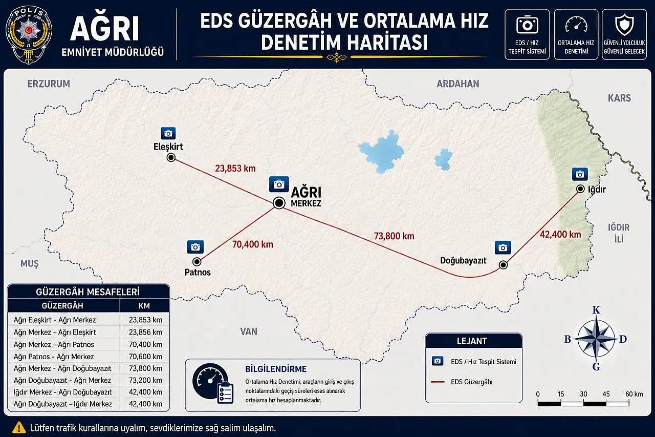Ağrı'da sürücüler için yeni uygulama 1 Ağustos'ta faaliyete geçiyor
