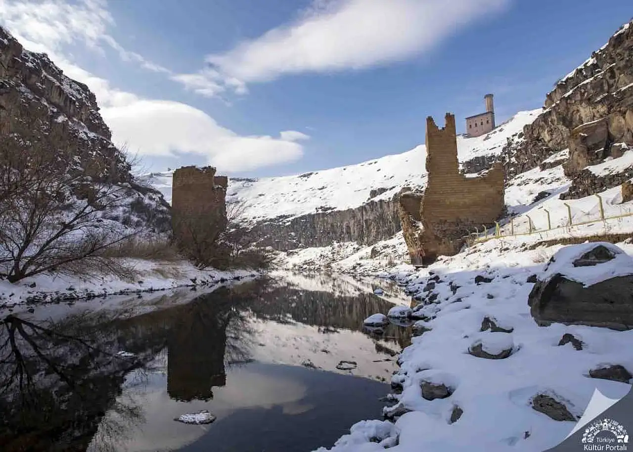 Kars Gezilecek Yerler: Mutlaka Görmeniz Gereken 28 Yer (2025 Rehberi̇)