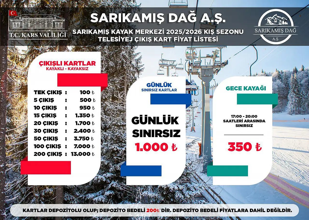 Sarıkamış Kayak Merkezi 2025/2026 Kış Sezonuna Hazırlanıyor