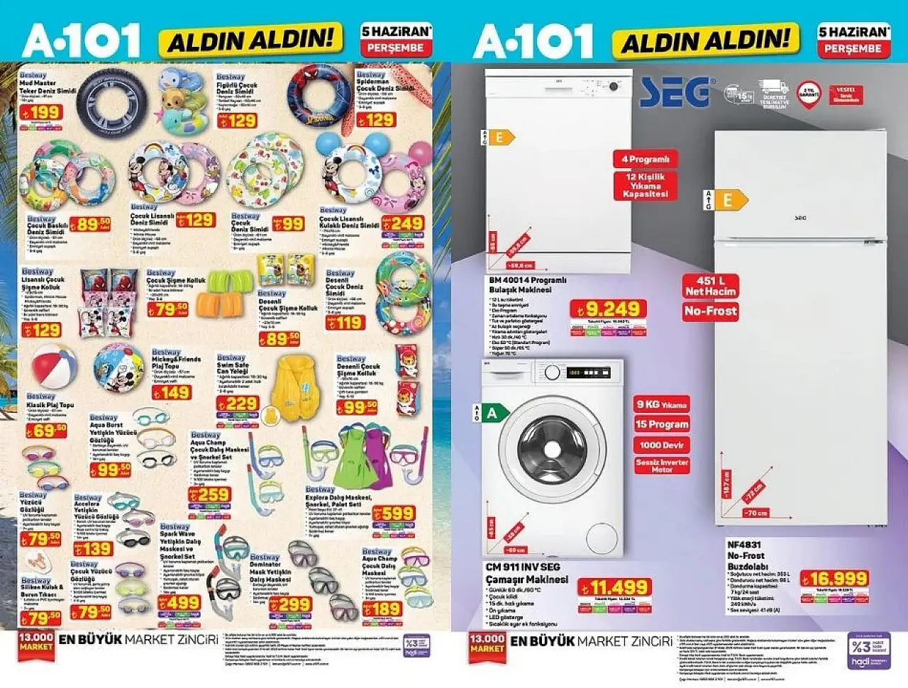 A101'DE BÜYÜK PATLAMA! 5 HAZİRAN'DA ŞİŞME HAVUZDAN KANOYA, MOTORLARDAN PLAJ ŞEMSİYESİNE ŞOK FIRSATLAR!