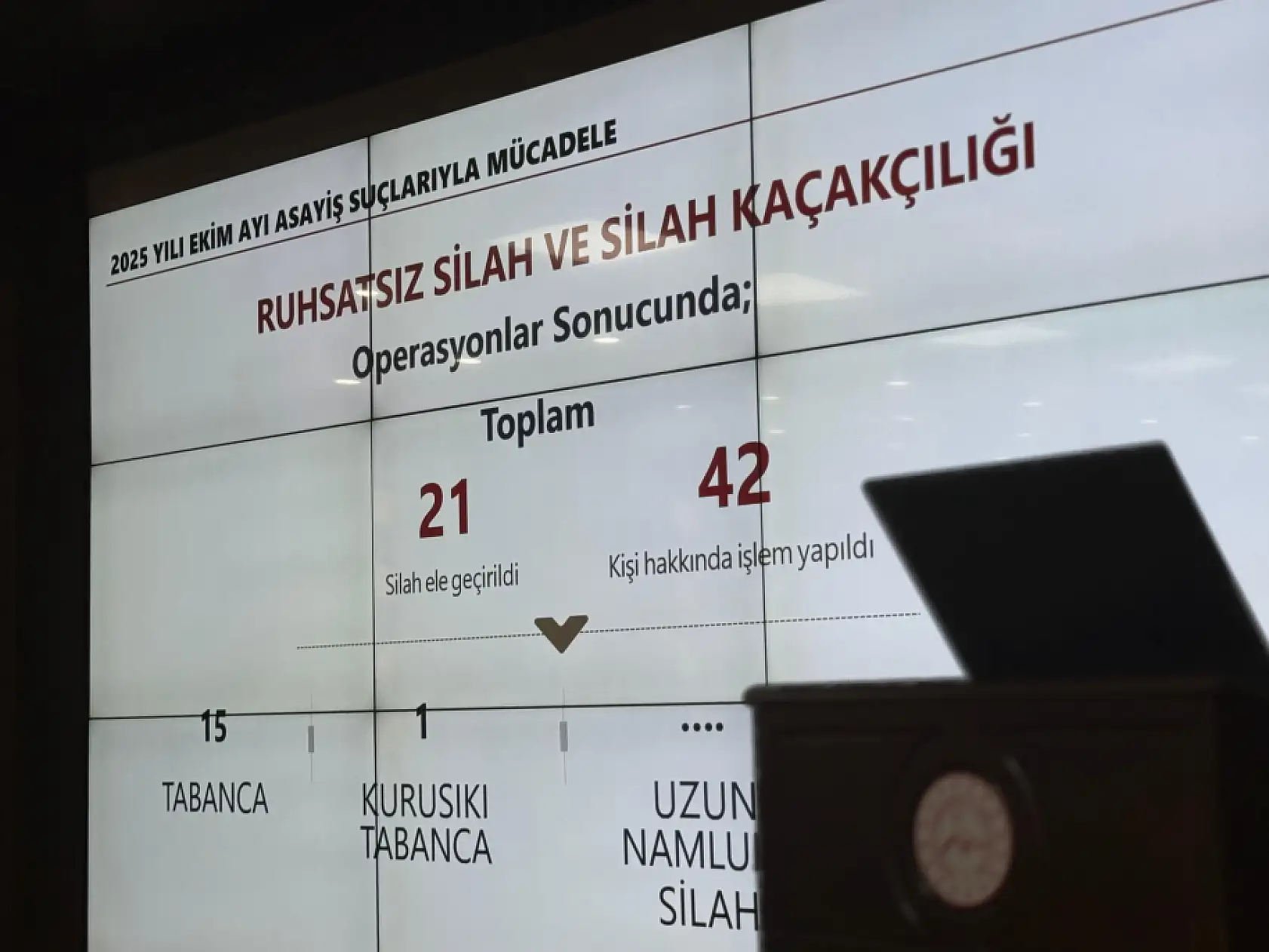 Ağrı'da kaçakçılık operasyonlarında dikkat çeken bilanço