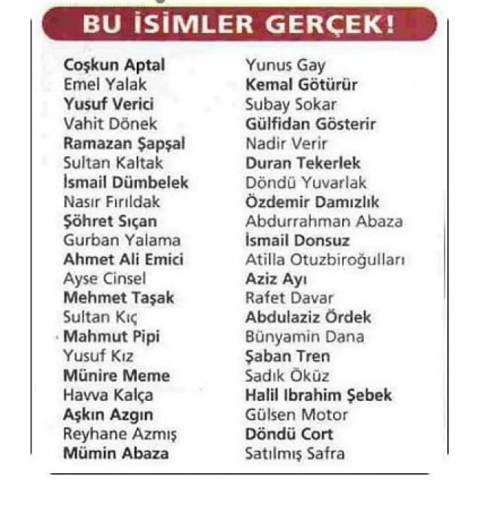 Türkiye'nin en ilginç isimleri 2025