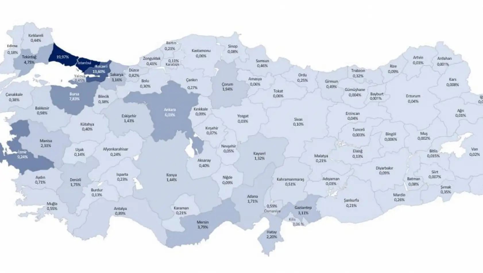 Ağrı'nın Durumu İçler Acısı! Bakanlık Verileri Açıkladı