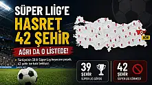 Süper Lig'e hasret 42 şehir arasında Ağrı da var
