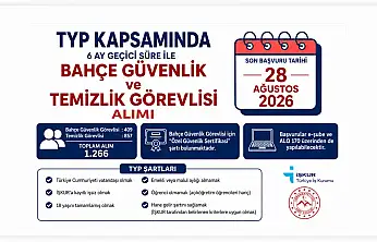 Ağrı'da TYP kapsamında 1.266 kişi istihdam edilecek