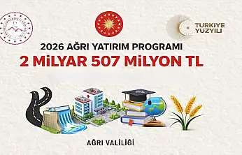 Ağrı'nın 2026 yatırım haritası belli oldu