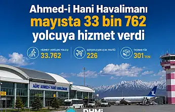Ahmed-i Hani Havalimanı mayısta 33 bin 762 yolcuya hizmet verdi