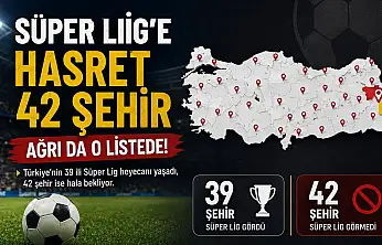 Süper Lig'e hasret 42 şehir arasında Ağrı da var