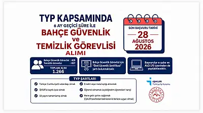 Ağrı'da TYP kapsamında 1.266 kişi istihdam edilecek