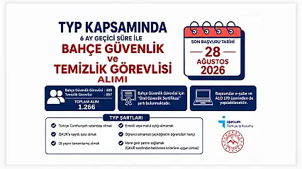 Ağrı'da TYP kapsamında 1.266 kişi istihdam edilecek