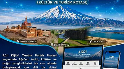 Ağrı'nın dijital vitrini oluşturuluyor