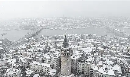 Ocak ayında Megakente beyaz örtü mü geliyor?