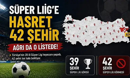 Süper Lig'e hasret 42 şehir arasında Ağrı da var