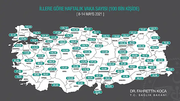 Ağrı korona ile mücadelede sınıfta kaldı !!!