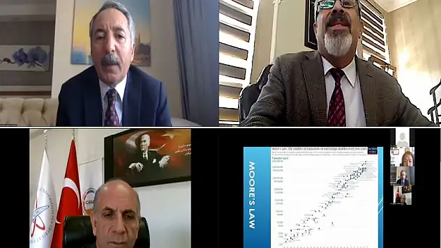 6. Uluslararası Temel ve Uygulamalı Bilimlerdeki Gelişmeler Konferansı