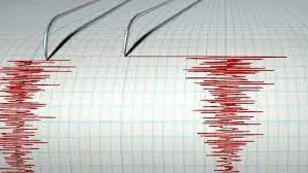 Deprem mi oldu? Peş peşe depremler nerede oldu?