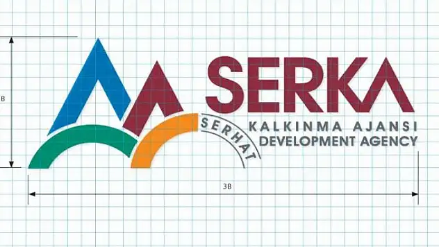 SERKA yeni proje alımına çıktı! 2 milyon TL destek verilecek